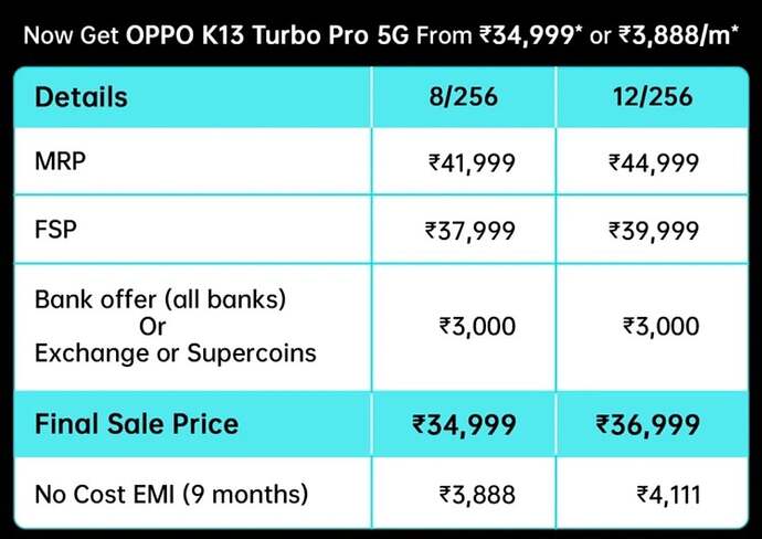 OPPO K13 Turbo Features 1