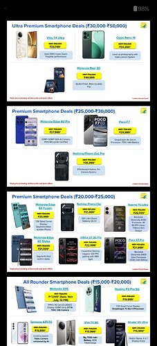 Great Mobile Discounts