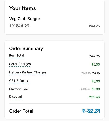 ₹14 Burger Deal from The Burger Club