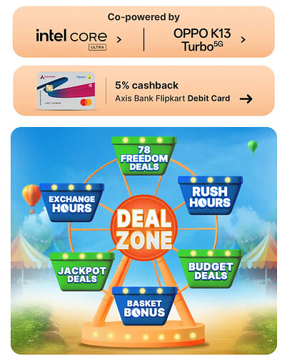 Bank Offer Details