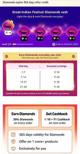 Amazon Funzone Light The Diya Offer