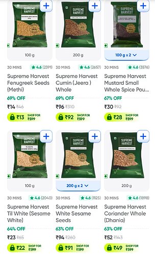 Swiggy Instamart Offer Details