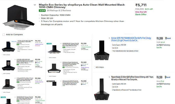 Chimney Sale
