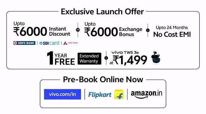 Vivo X200 FE offer details