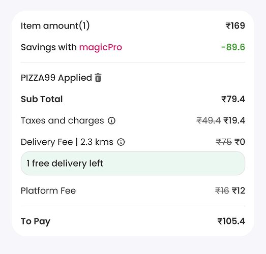Magicpin Ovenstory Discount