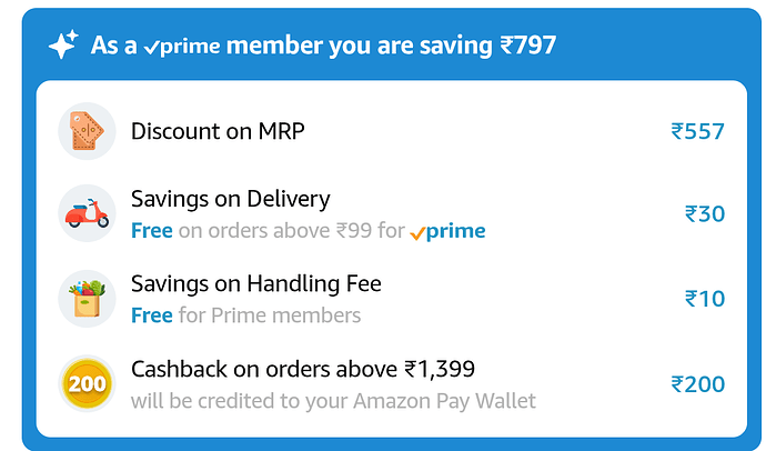 Amazon ₹200 Cashback Offer
