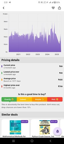 Atomic Habits Price Screenshot
