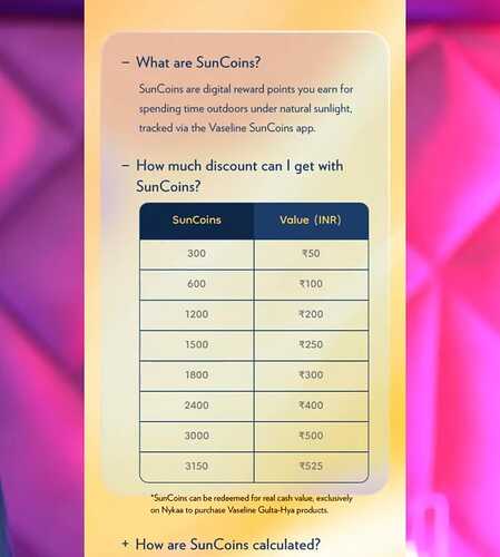 Point Value Chart