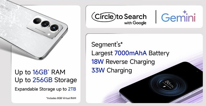 Redmi 15 5G Screenshot 3