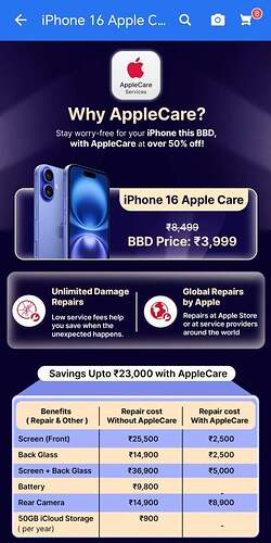 AppleCare Plan on Flipkart