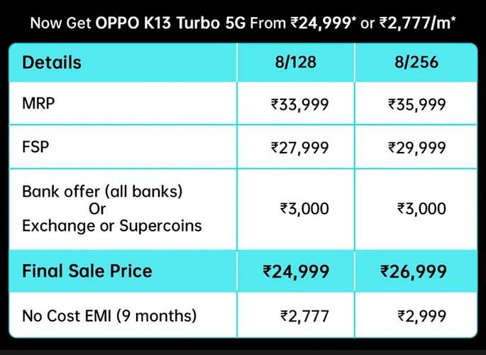 OPPO K13 Turbo Features 2