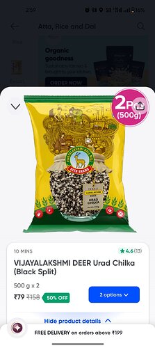 Vijayalakshmi Urad Chilka Deal