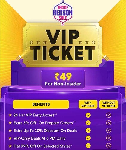 Myntra EORS Previous Offers