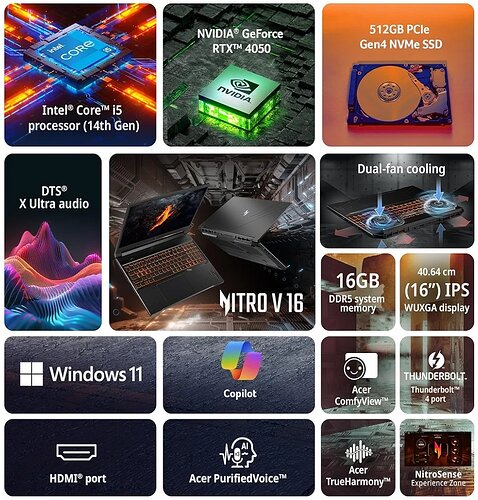 Acer Nitro V 16 Laptop Side View