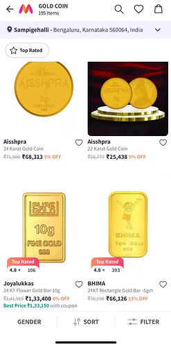 Myntra Gold Coin Offer