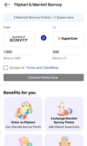 Marriott Bonvoy Points Credited