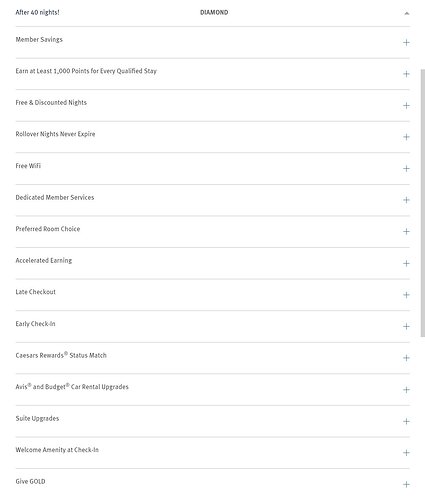Wyndham Diamond Perks