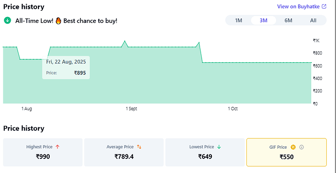 Philips Trimmer Feature 2