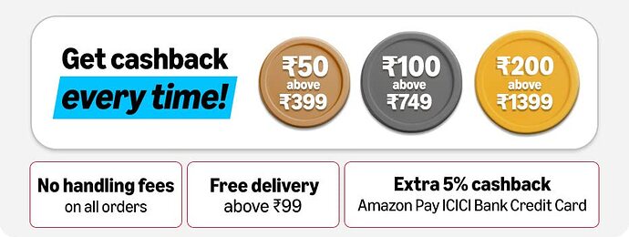 Induction Cooktop Features