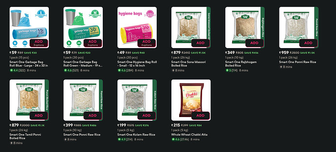 Zepto Grocery Cart Summary