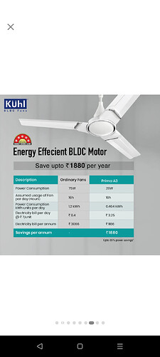 Kuhl Prima A3 BLDC Ceiling Fan Design