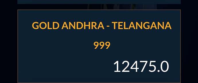 Current Spot Price Comparison