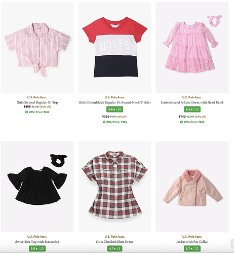 U.S. POLO ASSN Girls' Fashion