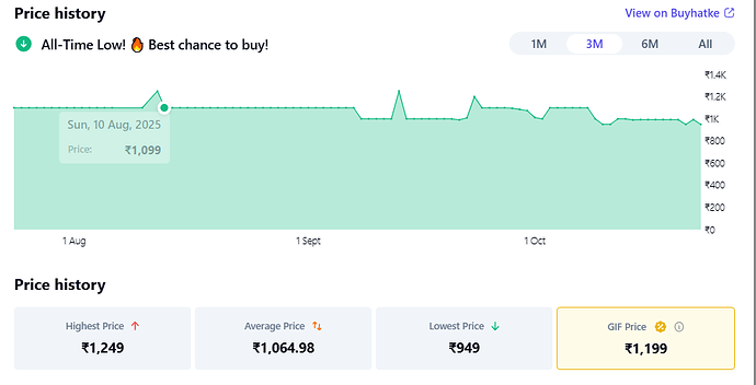 realme Buds T01 Features
