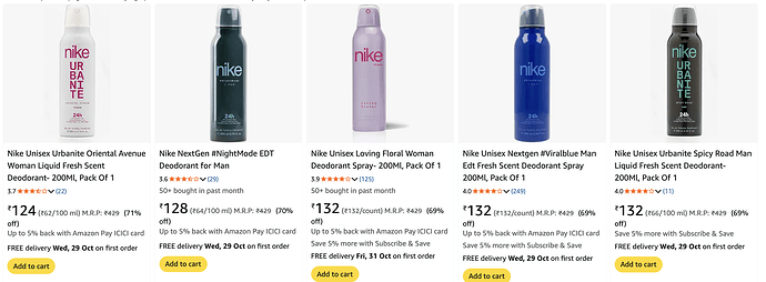 Nike Body Deodorants Offer