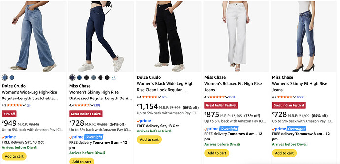 Women's Jeans & Trousers Deal