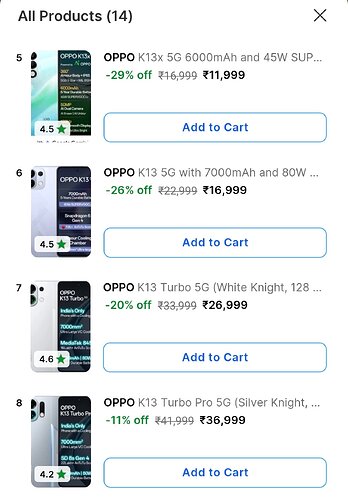 OPPO Phones on Flipkart