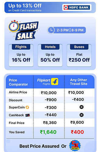 Flipkart Flight Offer 2