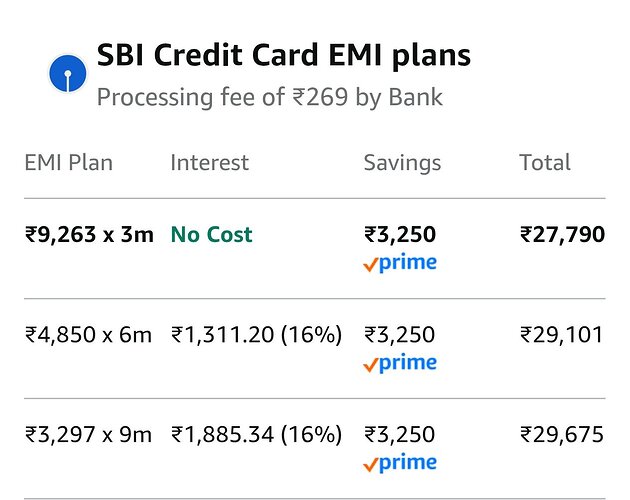 SBI Bank Offer