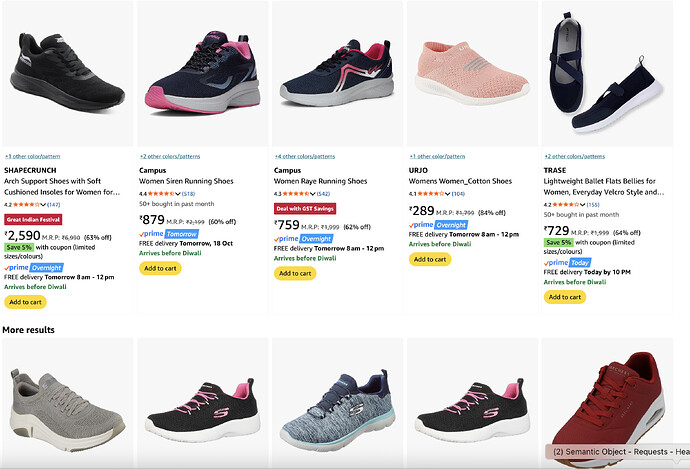 Skechers Women's Footwear