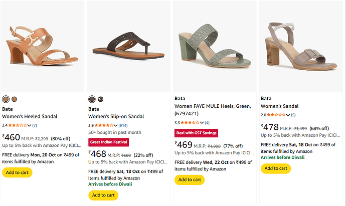 Bata Women's Sandals Offer