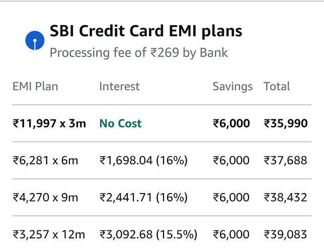 SBI Bank Offer