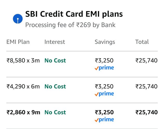 SBI Credit Card Offer