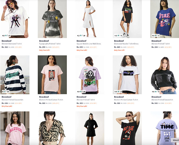 Bewakoof Women's Clothing Sale