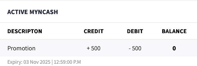 Myntra MynCash Balance