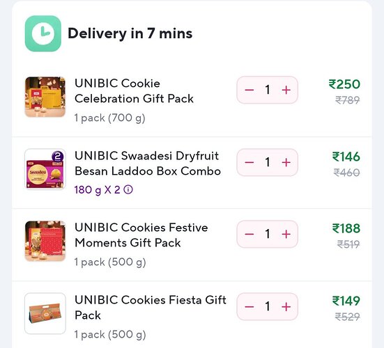 Unibic Cookies Fiesta Gift Pack