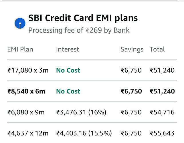 Lenovo IdeaPad Slim 3 Bank Offer