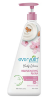 Flipkart Grocery & Personal Care Deals