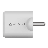 Stuffcool Neutron 20W Dual Port Fast Charger
