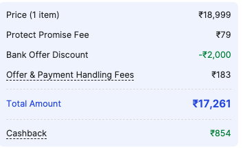 Motorola G96 5G Price Breakdown & Offers on Flipkart