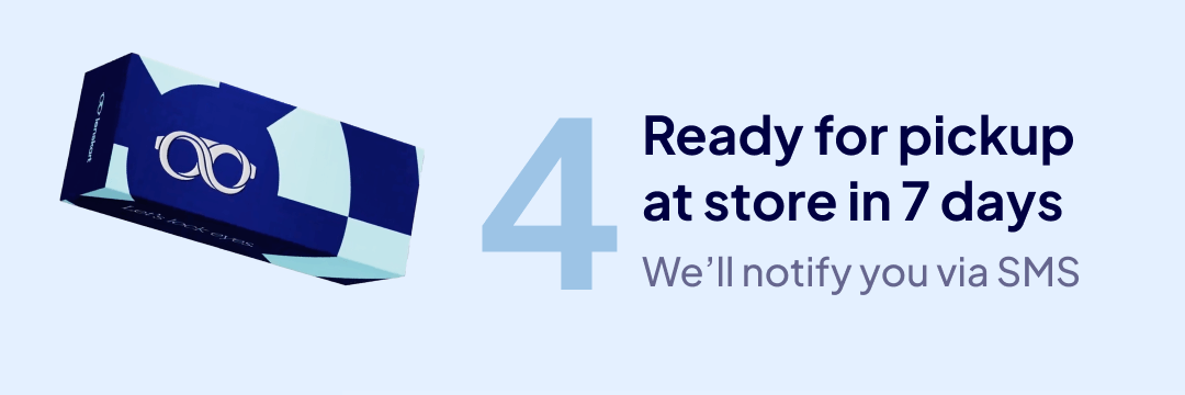 Single Vision Anti Glare