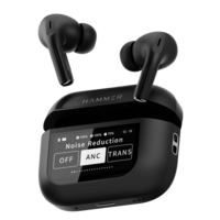 Hammer Screen TWS Earbuds