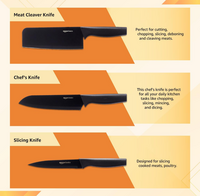 Amazon Basics Knife Set