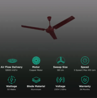 Croma ECO 1200mm Inverter Ceiling Fan Brown